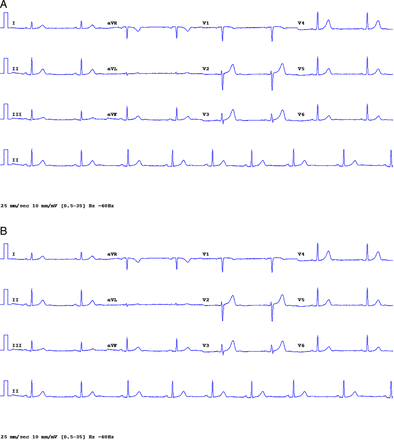 Figure 5