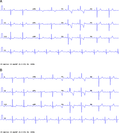 Figure 6