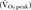 Inline Formula