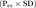 Inline Formula